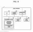 Fig. 07 - METHOD OF HANDOVER, COMMUNICATION SYSTEM AND COMMUNICATION DEVICE