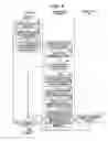 Fig. 10 - METHOD OF HANDOVER, COMMUNICATION SYSTEM AND COMMUNICATION DEVICE