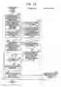 Fig. 13 - METHOD OF HANDOVER, COMMUNICATION SYSTEM AND COMMUNICATION DEVICE