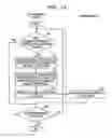 Fig. 15 - METHOD OF HANDOVER, COMMUNICATION SYSTEM AND COMMUNICATION DEVICE