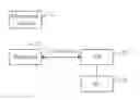 Fig. 01 - Method for starting inter-frequency measurement and related device