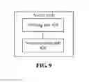 Fig. 10 - Information processing method, communication node and computer storage medium