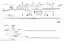 Fig. 01 - Communication beam soft handover