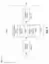 Fig. 06 - Communication beam soft handover