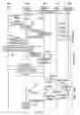 Fig. 07 - Telecommunications apparatus and methods