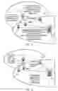 Fig. 10 - Telecommunications apparatus and methods