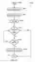Fig. 12 - Telecommunications apparatus and methods