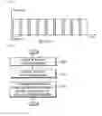 Fig. 05 - Method and apparatus for performing application specific access control in wireless communication system