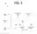Fig. 05 - Bulk pairing for mesh networks