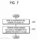 Fig. 08 - Method and apparatus for receiving system information and paging in short TTI in wireless communication system
