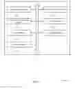 Fig. 09 - System information block transmission
