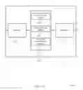 Fig. 12 - System information block transmission