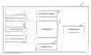 Fig. 01 - Interface selection