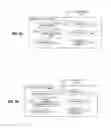 Fig. 08 - System and method to facilitate power domain interference coordination in a network environment