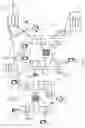 Fig. 02 - Synchronization and data channel numerology in wireless communications