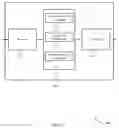 Fig. 07 - Coordinated resource discovery