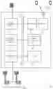 Fig. 10 - Coordinated resource discovery