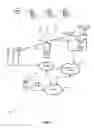 Fig. 02 - AGILE MEASUREMENT STRATEGY FOR TERRESTRIAL POSITIONING