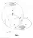 Fig. 04 - AGILE MEASUREMENT STRATEGY FOR TERRESTRIAL POSITIONING