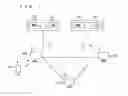 Fig. 02 - COMMUNICATION SYSTEM, RADIO NETWORK CONTROLLER AND BASE STATION