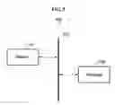Fig. 06 - COMMUNICATION METHOD AND APPARATUS BASED ON ACCESS NETWORK PAGING AND CORE NETWORK PAGING