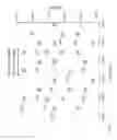 Fig. 02 - Swarm communication method and device