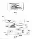 Fig. 28 - Multiple application devices for providing services in wireless distribution systems (WDS), including distributed antenna systems (DAS), and related systems and methods