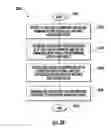 Fig. 32 - Multiple application devices for providing services in wireless distribution systems (WDS), including distributed antenna systems (DAS), and related systems and methods