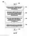 Fig. 33 - Multiple application devices for providing services in wireless distribution systems (WDS), including distributed antenna systems (DAS), and related systems and methods
