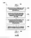 Fig. 34 - Multiple application devices for providing services in wireless distribution systems (WDS), including distributed antenna systems (DAS), and related systems and methods