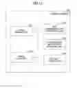 Fig. 13 - User equipment and D2D communication method