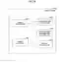 Fig. 15 - User equipment and D2D communication method