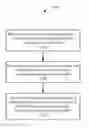 Fig. 01 - PROCEDURE FOR DYNAMICALLY CHANGING OPERATING PARAMETERS OF A BASIC SERVICE SET (BSS)