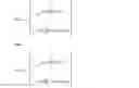 Fig. 03 - Method for efficient channel estimation and beamforming in FDD system by exploiting uplink-downlink correspondence