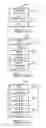 Fig. 04 - Forwarding control method, information transmission method for mobile terminal, and apparatuses thereof