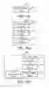 Fig. 05 - Forwarding control method, information transmission method for mobile terminal, and apparatuses thereof