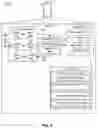 Fig. 07 - Enhanced random access channel (RACH) procedure