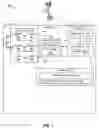 Fig. 08 - Enhanced random access channel (RACH) procedure