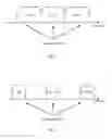 Fig. 08 - Random access channel (RACH) procedure design