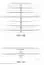 Fig. 32 - System and method for communication of analyte data