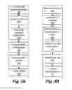 Fig. 04 - System and method for proximity based networked mobile communication