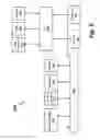 Fig. 06 - System and method for proximity based networked mobile communication