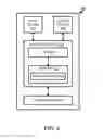 Fig. 04 - Method and apparatus for handling DRX (discontinuous reception) operation in a wireless communication system