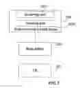 Fig. 06 - Method, Device, and System for Indicating Discontinuous Data Scheduling