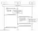 Fig. 01 - METHOD, DEVICE AND SYSTEM FOR RESUMING USER EQUIPMENT CONTEXT