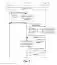 Fig. 06 - METHOD, DEVICE AND SYSTEM FOR RESUMING USER EQUIPMENT CONTEXT