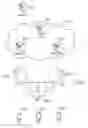 Fig. 01 - Communication control method