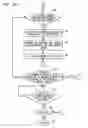 Fig. 22 - Apparatus, method and system for providing AC line power to lighting devices