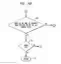 Fig. 31 - Apparatus, method and system for providing AC line power to lighting devices
