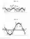 Fig. 35 - Apparatus, method and system for providing AC line power to lighting devices